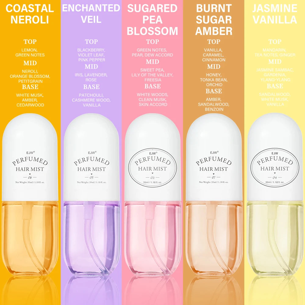 Long-Lasting Hair Fragrance