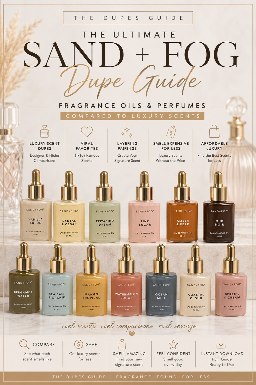 The Dupes Guide Ultimate Sand + Fog Dupe Guide