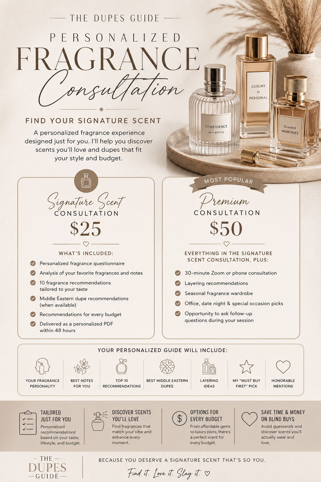 Premium Fragrance Consultation